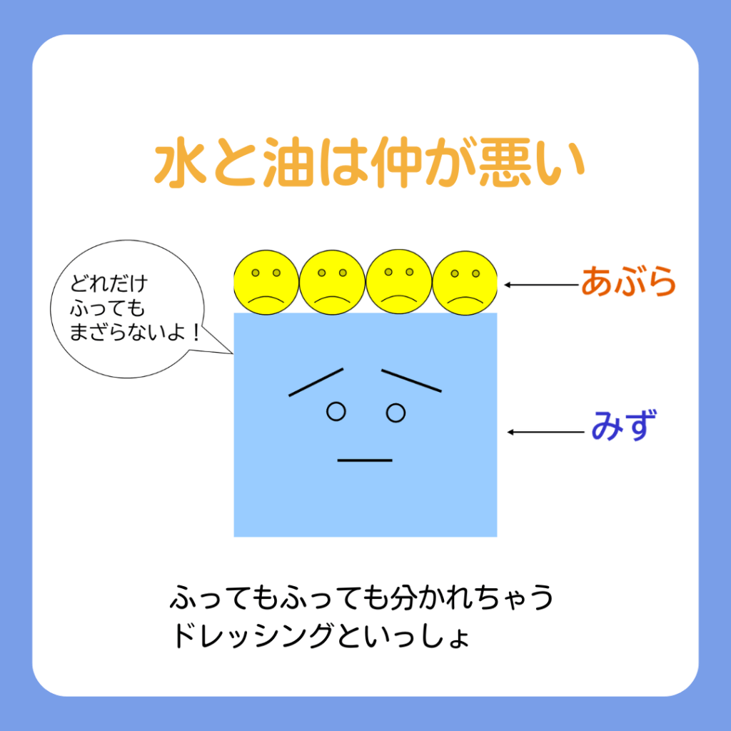 水と油イメージ図