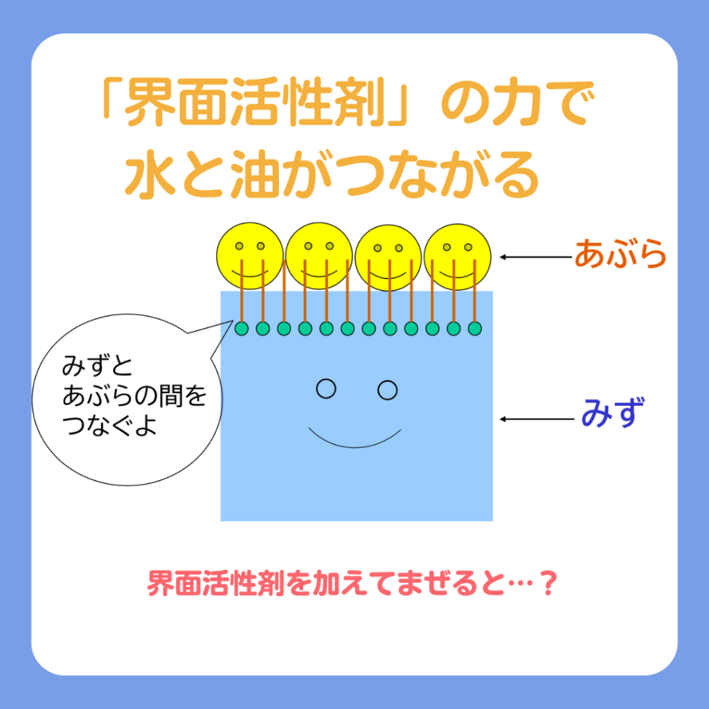 界面イメージ図